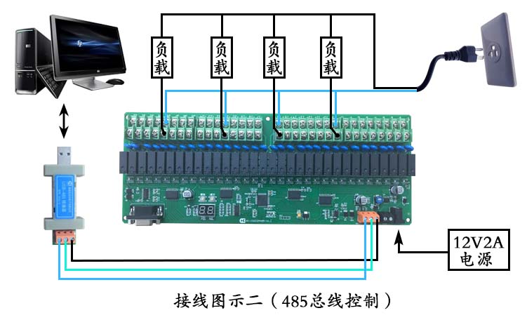 串口32路一體板5A 接線圖示（2）.jpg