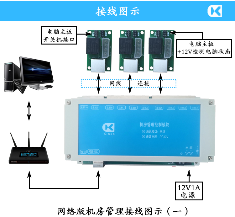 網(wǎng)絡10路機房管理模塊接線圖（無子板）.jpg